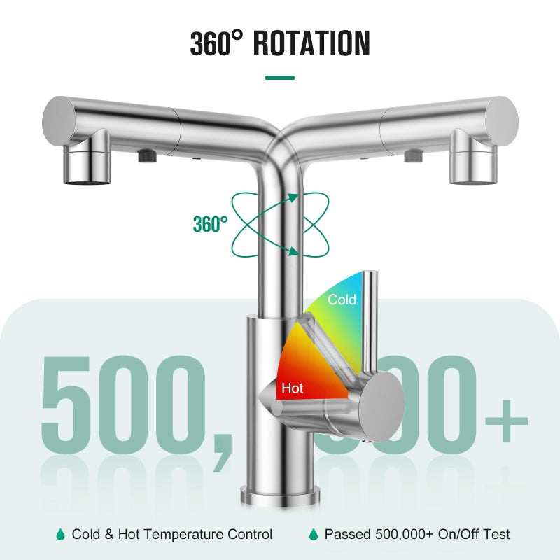 CREA Single Handle Bar Faucet with Pull Out Sprayer - Chrome, 3 Hole, Deck Plate, Mini Prep Faucet for Kitchen, Bathroom and Outdoor Use - Image 4